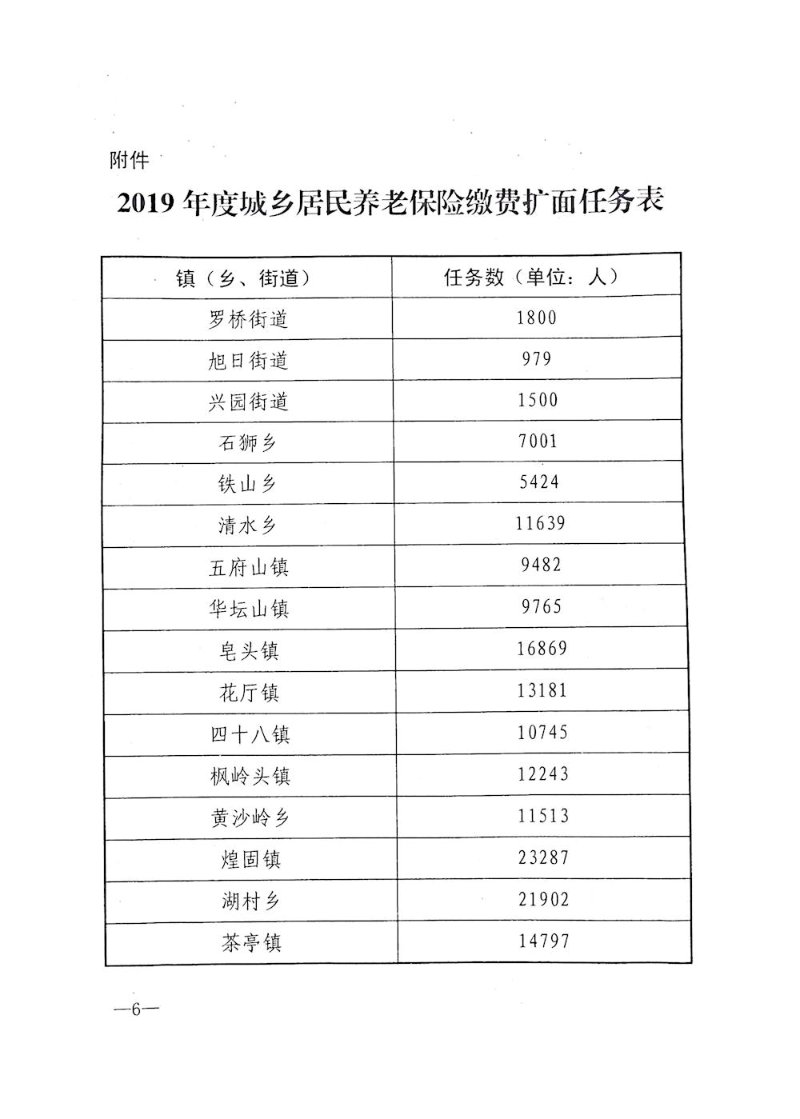 上饶县保险代理